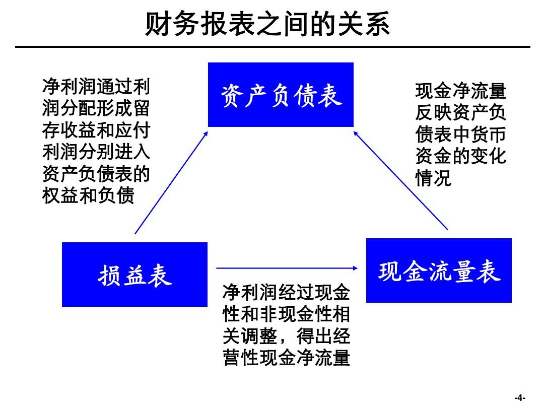 香港 第51页