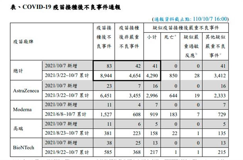 全球冲击与挑战，最新确诊死亡人数引发的深思