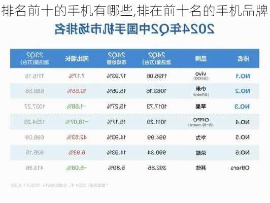 最新手机品牌排行榜概述及未来展望