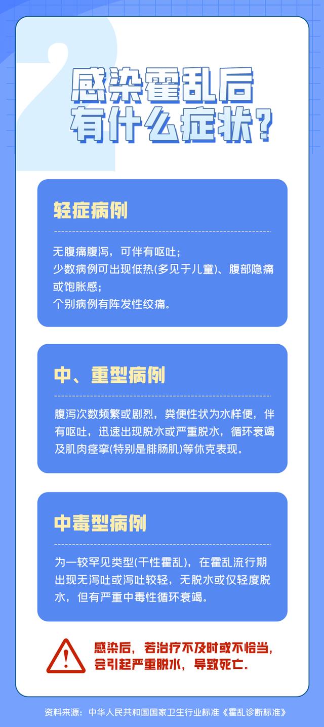 最新病症的挑战与应对之道