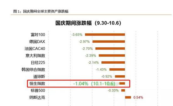 全球财经信息解析与展望，市场发展与动态洞察